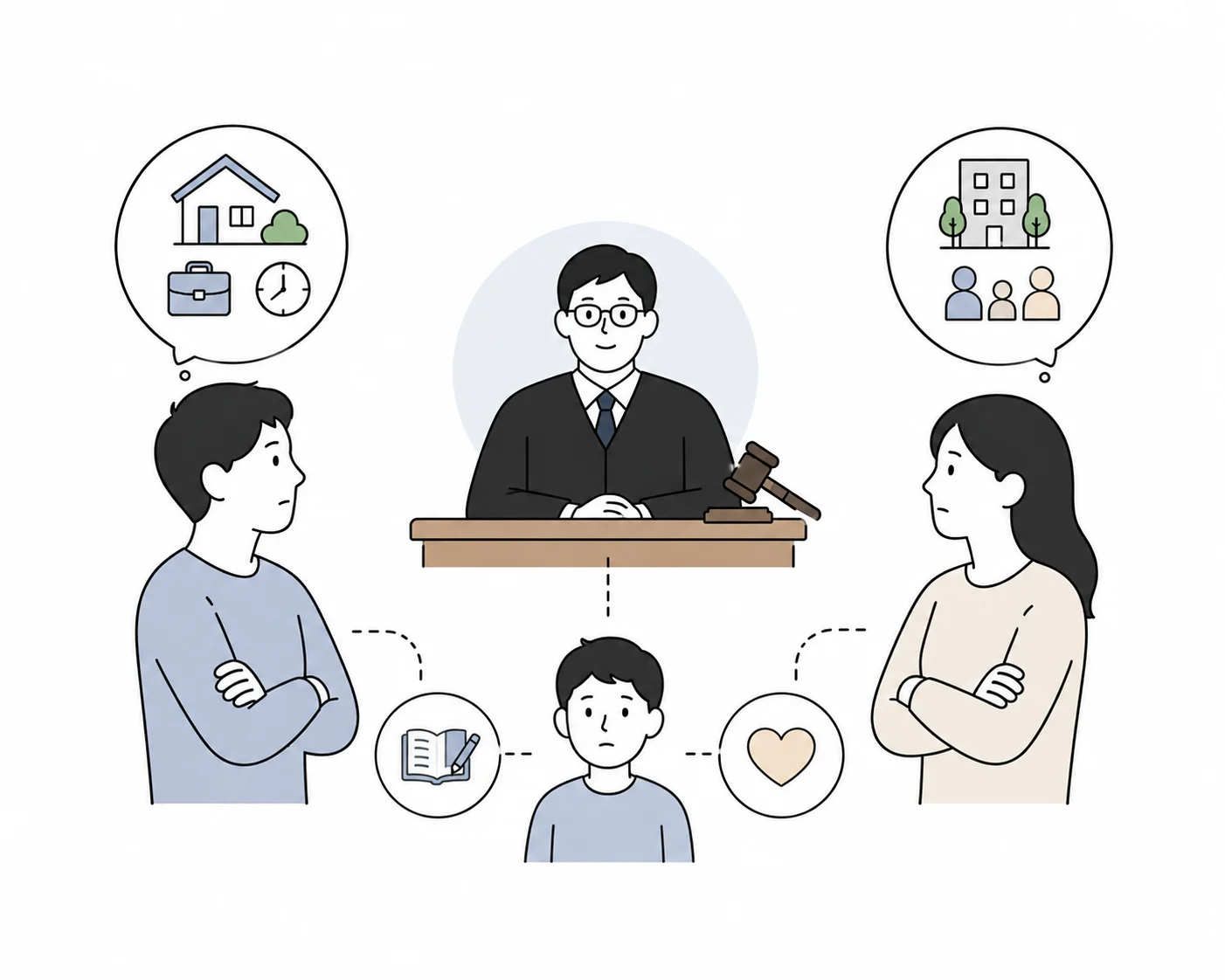 離婚後孩子要跟誰生活?法院如何判斷親權歸屬?