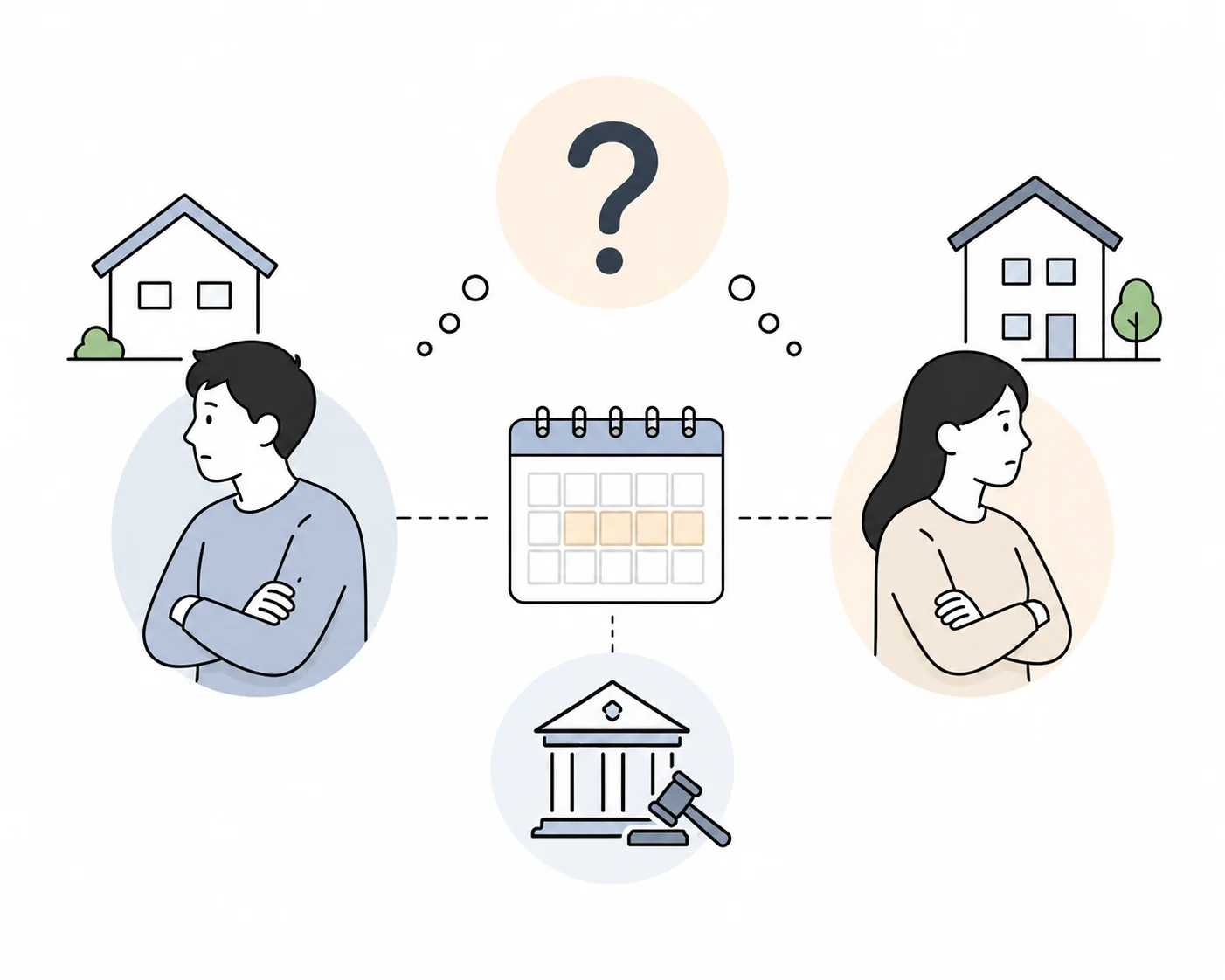 分居多久才能離婚？法院真的會看分居年限嗎？